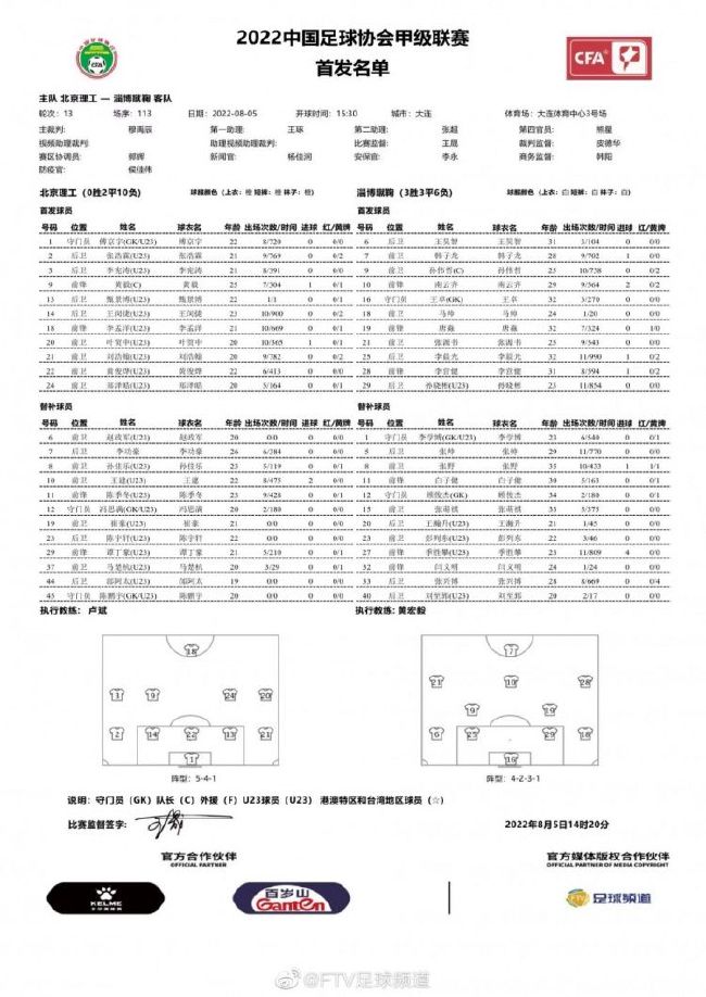 在俱乐部层面，萨拉赫已在本年度为利物浦攻入27球，并送出17次助攻。